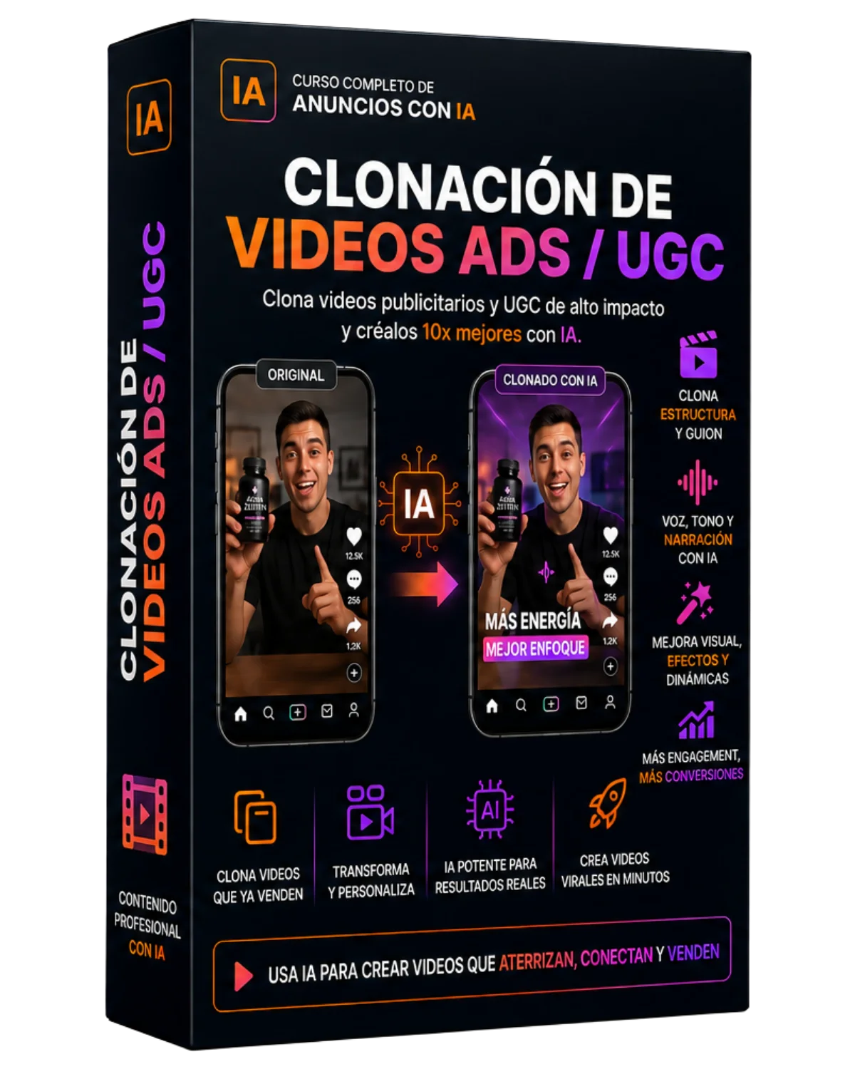 Clonación de Videos Ads/UGC