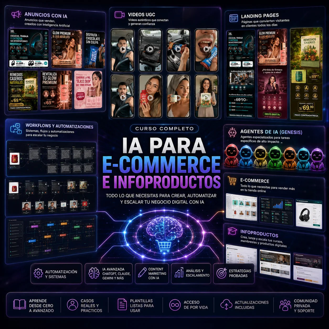🔥IA PARA NEGOCIOS DIGITALES🔥 (Curso Completo)